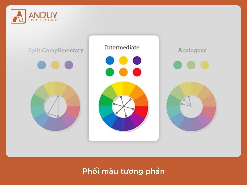 Các quy tắc phối màu trong thiết kế nội thất