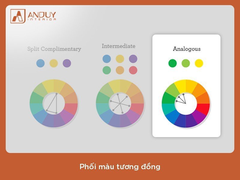 Các quy tắc phối màu trong thiết kế nội thất